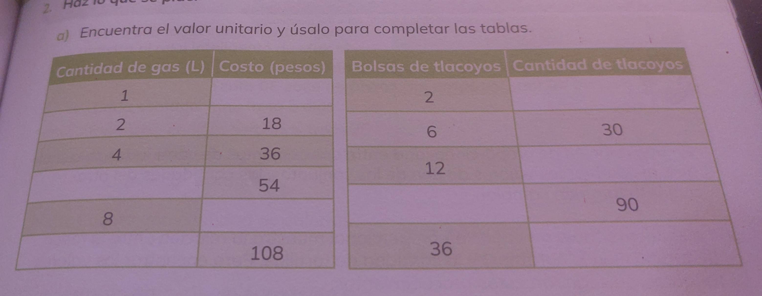 Haz 10 t 
) Encuentra el valor unitario y úsalo para completar las tablas.