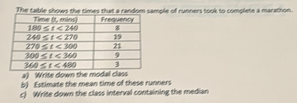 The table shows the times that a random sample of runners took to complete a marathon.
a) Write down the modal class
b) Estimate the mean time of these runners
c) Write down the class interval containing the median