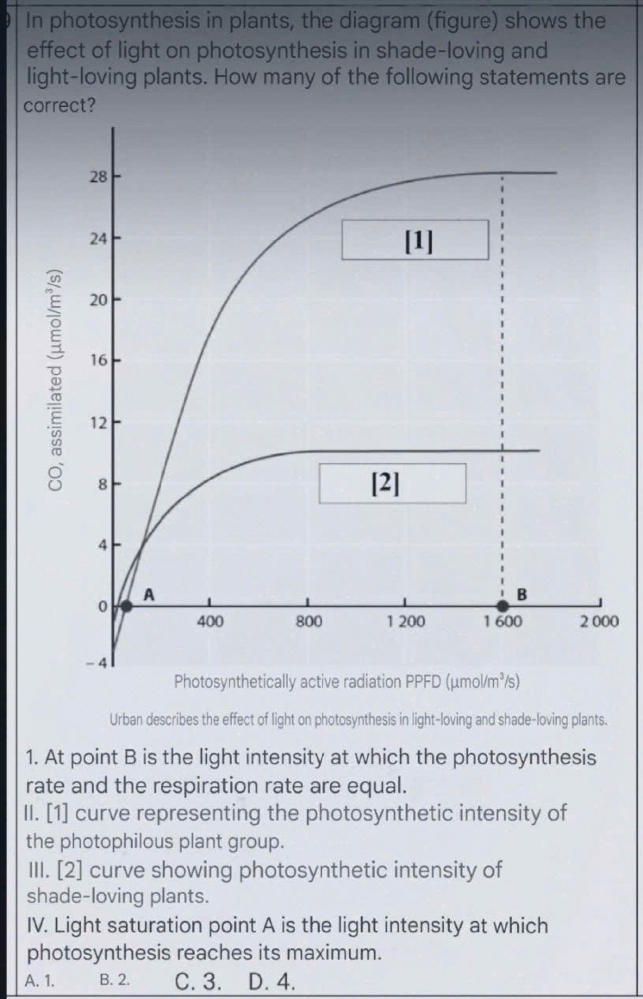 In photosynthesis in plants, the diagram (figure) shows the
effect of light on photosynthesis in shade-loving and
light-loving plants. How many of the following statements are
correct?
0
Urban describes the effect of light on photosynthesis in light-loving and shade-loving plants.
1. At point B is the light intensity at which the photosynthesis
rate and the respiration rate are equal.
II. [1] curve representing the photosynthetic intensity of
the photophilous plant group.
III. [2] curve showing photosynthetic intensity of
shade-loving plants.
IV. Light saturation point A is the light intensity at which
photosynthesis reaches its maximum.
A. 1. B. 2. C. 3. D. 4.