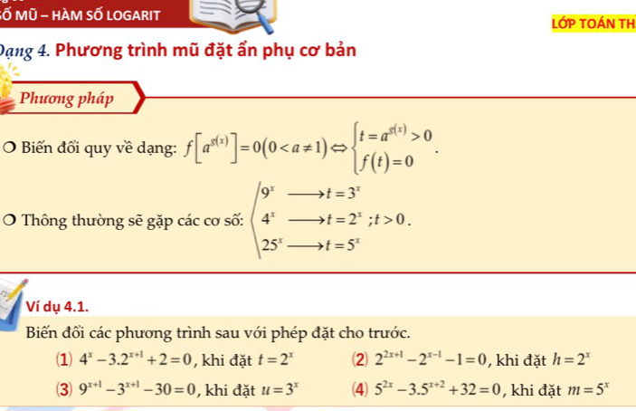 Số Mũ - hÀM số logarit LỚP TOÁN TH
Dạng 4. Phương trình mũ đặt ẩn phụ cơ bản
Phương pháp
Biến đổi quy về dạng: f[a^(g(x))]=0(00 f(t)=0endarray.. 
O Thông thường sẽ gặp các cơ số: beginarrayl 9^xto t=3^x 4^xto t=2^x;t>0. 25^xto t=5^xendarray.
Ví dụ 4.1.
Biến đổi các phương trình sau với phép đặt cho trước.
(1) 4^x-3.2^(x+1)+2=0 , khi đặt t=2^x (⑵ 2^(2x+1)-2^(x-1)-1=0 , khi đặt h=2^x
(3) 9^(x+1)-3^(x+1)-30=0 , khi đặt u=3^x (4) 5^(2x)-3.5^(x+2)+32=0 , khi đặt m=5^x