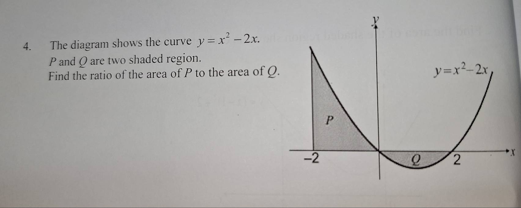 The diagram shows the curve y=x^2-2x.
P and Q are two shaded region.
Find the ratio of the area of P to the area of Q
x