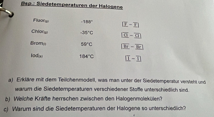 Bsp.: Siedetemperaturen der Halogene 
Fluor(g)
-188° |_ overline F-_ overline F|
Chlor(g) -35°C |_ overline CI-_ overline CI|
Brom(i) 59°C |_ overline Br-_ overline Br|
Iod(s) 184°C
|_ T-_ T|
a) Erkläre mit dem Teilchenmodell, was man unter der Siedetemperatur versteht und 
warum die Siedetemperaturen verschiedener Stoffe unterschiedlich sind. 
b) Welche Kräfte herrschen zwischen den Halogenmolekülen? 
c) Warum sind die Siedetemperaturen der Halogene so unterschiedlich?