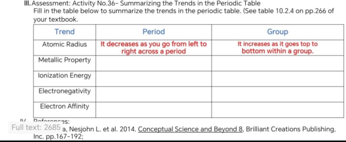 III.Assessment: Activity No.36- Summarizing the Trends in the Periodic Table 
Fill in the table below to summarize the trends in the periodic table. (See table 10.2.4 on pp. 266 of 
Full text: 2685 a, Nesjohn L. et al. 2014. Conceptual Science and Beyond 8, Brilliant Creations Publishing, 
Inc. pp. 167-192;