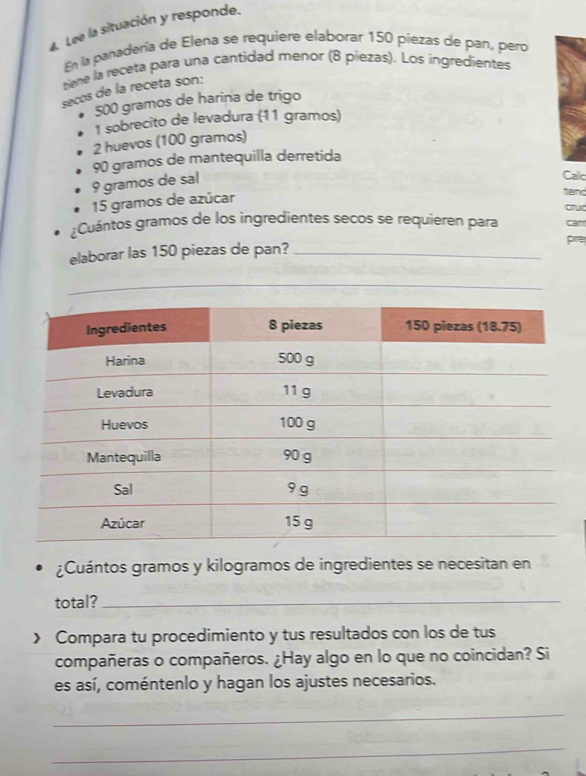 Lee la situación y responde. 
En la panadería de Elena se requiere elaborar 150 piezas de pan, pero 
tiene la receta para una cantidad menor (8 piezas). Los ingredientes 
secos de la receta son:
500 gramos de harina de trigo 
1 sobrecito de levadura (11 gramos) 
2 huevos (100 gramos)
90 gramos de mantequilla derretida
9 gramos de sal 
Calo
15 gramos de azúcar 
tend 
cruc 
¿Cuántos gramos de los ingredientes secos se requieren para can 
pre 
elaborar las 150 piezas de pan?_ 
_ 
¿Cuántos gramos y kilogramos de ingredientes se necesitan en 
total?_ 
> Compara tu procedimiento y tus resultados con los de tus 
compañeras o compañeros. ¿Hay algo en lo que no coincidan? Si 
es así, coméntenlo y hagan los ajustes necesarios. 
_ 
_