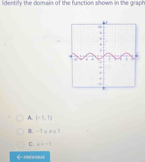 Identify the domain of the function shown in the graph
A.  -1,1
B. -1≤ x≤ 1
C. x>-1
PREVIOUS