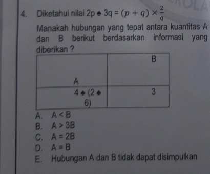 Diketahui nilai 2p*3q=(p+q)*  2/q 
Manakah hubungan yang tepat antara kuantitas A
dan B berikut berdasarkan informasi yang
A. A
B. A>3B
C. A=2B
D. A=B
E. Hubungan A dan B tidak dapat disimpulkan