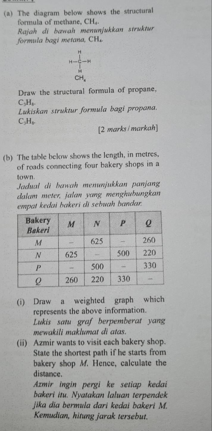 The diagram below shows the structural 
formula of methane, CH_4. 
Rajah di bawah menunjukkan struktur 
formula bagi metana, CH_4.
H
CH_4
Draw the structural formula of propane,
C_3H_8. 
Lukiskan struktur formula bagi propana.
C_3H_8. 
[2 marks / markah] 
(b) The table below shows the length, in metres, 
of roads connecting four bakery shops in a 
town. 
Jadual di bawah menunjukkan panjang 
dalam meter, jalan yang menghubungkan 
empat kedai bakeri di sebuah bandar. 
(i) Draw a weighted graph which 
represents the above information. 
Lukis satu graf berpemberat yan 
mewakili maklumat di atas. 
(ii) Azmir wants to visit each bakery shop. 
State the shortest path if he starts from 
bakery shop M. Hence, calculate the 
distance. 
Azmir ingin pergi ke setiap kedai 
bakeri itu. Nyatakan laluan terpendek 
jika dia bermula dari kedai bakeri M. 
Kemudian, hitung jarak tersebut.