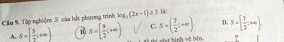 Tập nghiệm S của bất phương trình log _2(2x-1)≥ 3 là:
C. S=( 7/2 ;+∈fty ). D. S=[ 7/2 ;+∈fty ).
A. S=[ 5/2 ;+∈fty ). B S=[ 9/2 ;+∈fty ). à thi như hình vẽ bên.
tr