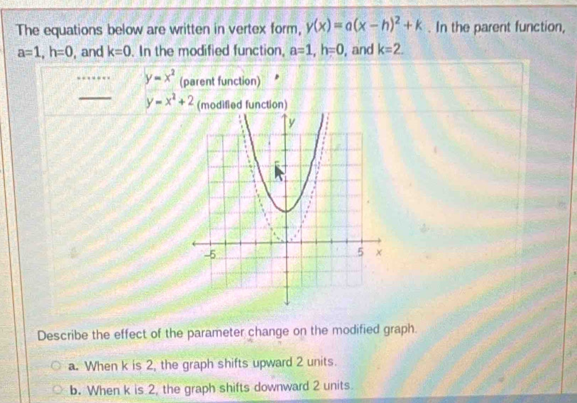 The equations below are written in vertex form, y(x)=a(x-h)^2+k. In the parent function,
a=1, h=0 , and k=0. In the modified function, a=1, h=0 , and k=2. 
_
_ y=x^2 (parent function)
y=x^2+2 (modified function)
Describe the effect of the parameter change on the modified graph.
a. When k is 2, the graph shifts upward 2 units.
b. When k is 2, the graph shifts downward 2 units.