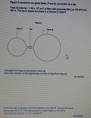 Figure 2 represents two glass flasks, P and Q, connected via a tap. 
Flask Q (volume =1.00* 10^3cm^2)
300 K. The tap is closed and there is a vacuum in flask P. is filled with ammonia (NH₄) at 102 kPs and 
Calculate the mass of ammonia in flask Q. 
Give your answer to the appropriate number of significant figures. [3 marks] 
When the tap is opened, ammonia passes into flask P. The temperature 
Calculate the volume, in decreases by 5°C The final pressure in both flasks is 75 0 kPa of flask P
cm^2
[3 marks]