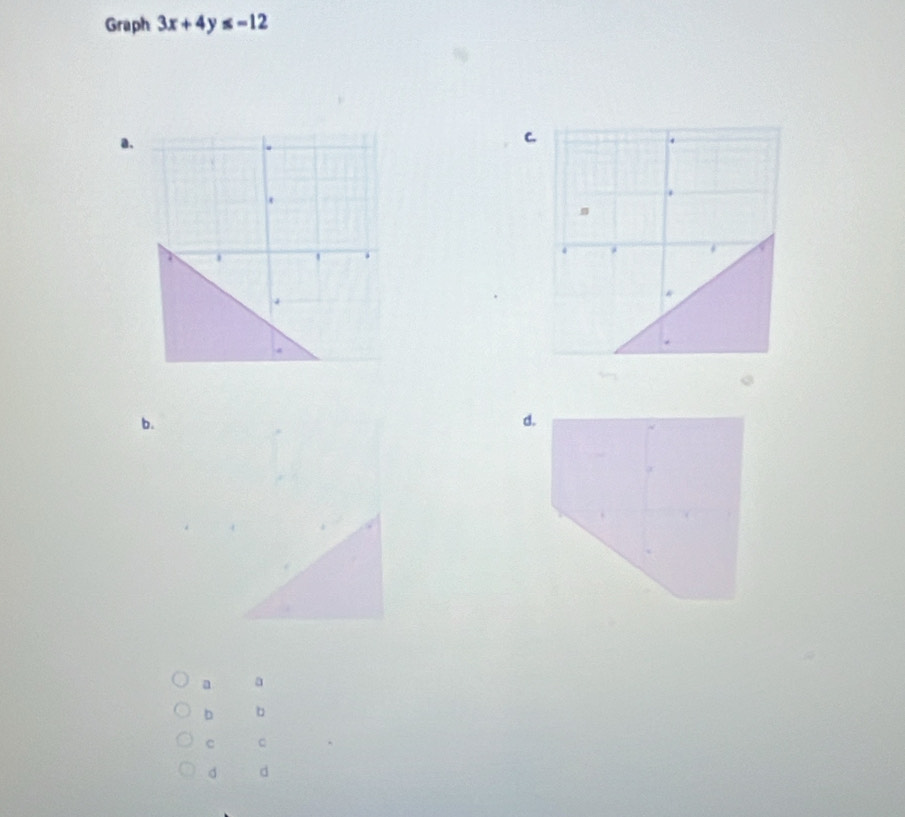 Graph 3x+4y≤ -12
a.
C.
b.
d
a a
b b
c C
d d