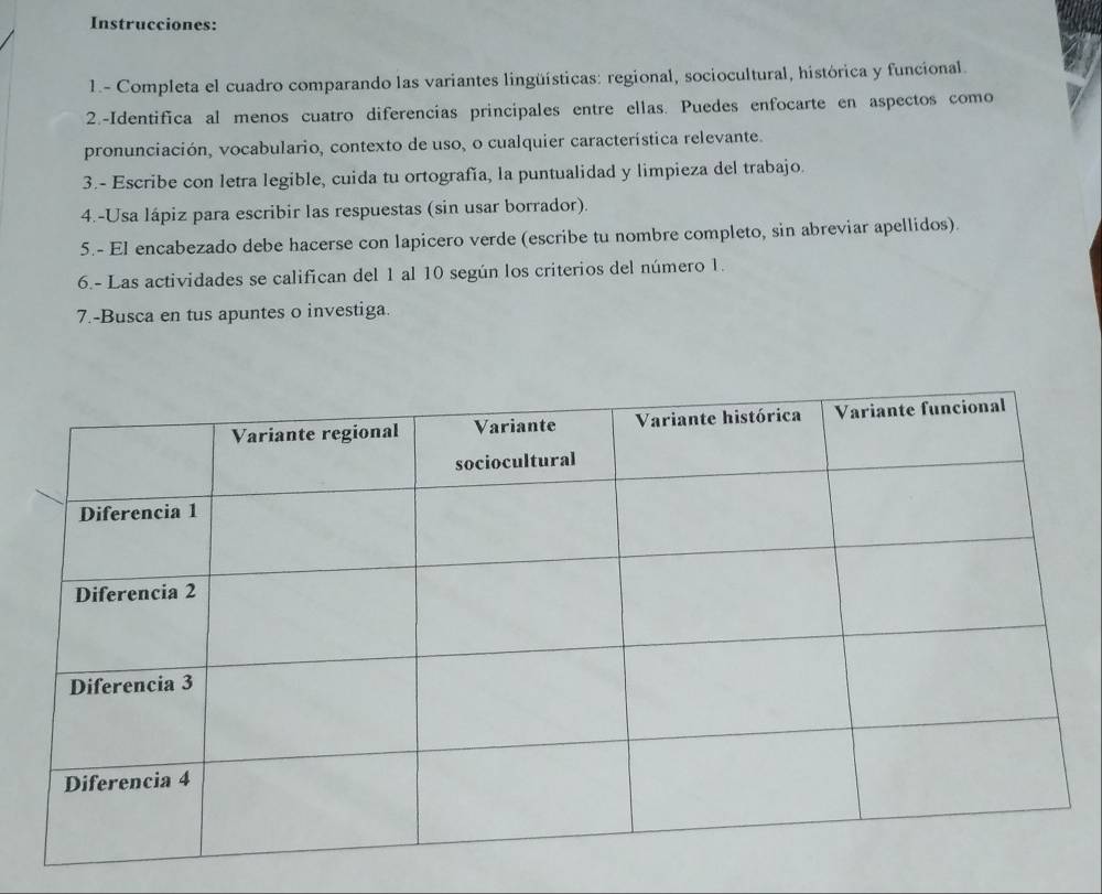 Instrucciones: 
1.- Completa el cuadro comparando las variantes lingüísticas: regional, sociocultural, histórica y funcional. 
2.-Identifica al menos cuatro diferencías principales entre ellas. Puedes enfocarte en aspectos como 
pronunciación, vocabulario, contexto de uso, o cualquier característica relevante. 
3.- Escribe con letra legible, cuida tu ortografía, la puntualidad y limpieza del trabajo. 
4.-Usa lápiz para escribir las respuestas (sin usar borrador). 
5.- El encabezado debe hacerse con lapicero verde (escribe tu nombre completo, sin abreviar apellidos). 
6.- Las actividades se califican del 1 al 10 según los criterios del número 1. 
7.-Busca en tus apuntes o investiga.