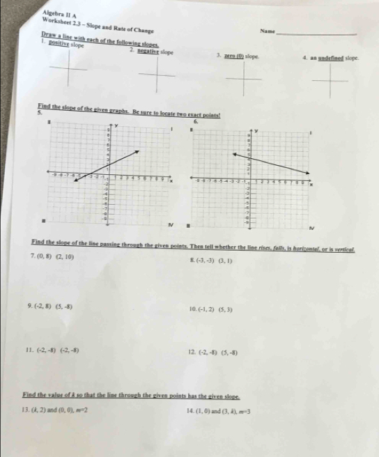 Algebra II A Worksheet 2.3 - Slope and Rate of Change 
Name 
_ 
Draw a line with each of the following slopes. 
1. positive slope 2. negative slope 3. rere(0)sliope 4. an undefimed slope. 
Find the slope of the given graphs. Be sure to locate two exact points! 
5. 
6. 
Find the slope of the line passing through the given points. Then tell whether the line rises, falls, is horizontal, or is vertical. 
7. (0,8)(2,10)
(-3,-3)(3,1)
9. (-2,8)(5,-8) 10. (-1,2)(5,3)
II. (-2,-8)(-2,-8) 12. (-2,-8)(5,-8)
Find the vajue of k so that the lime through the given points has the given slope. 
13. (k,2) and (0,0), m=2 14. (1,0) and (3,k), m-3