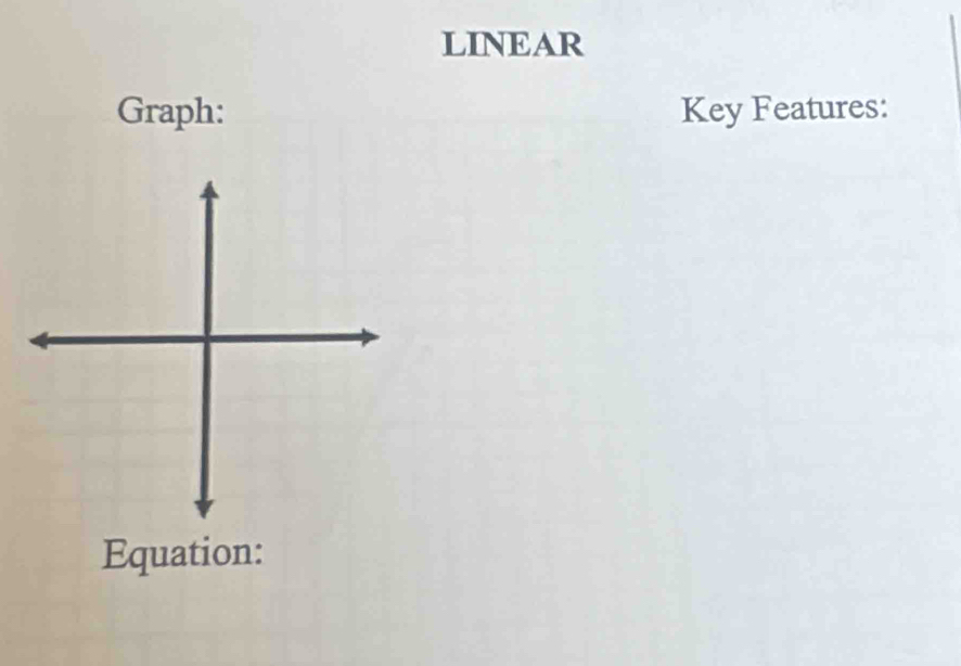 LINEAR 
Graph: Key Features: 
Equation: