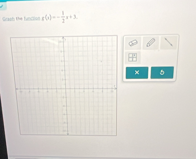 Graph the function g(x)=- 1/2 x+3. 
×