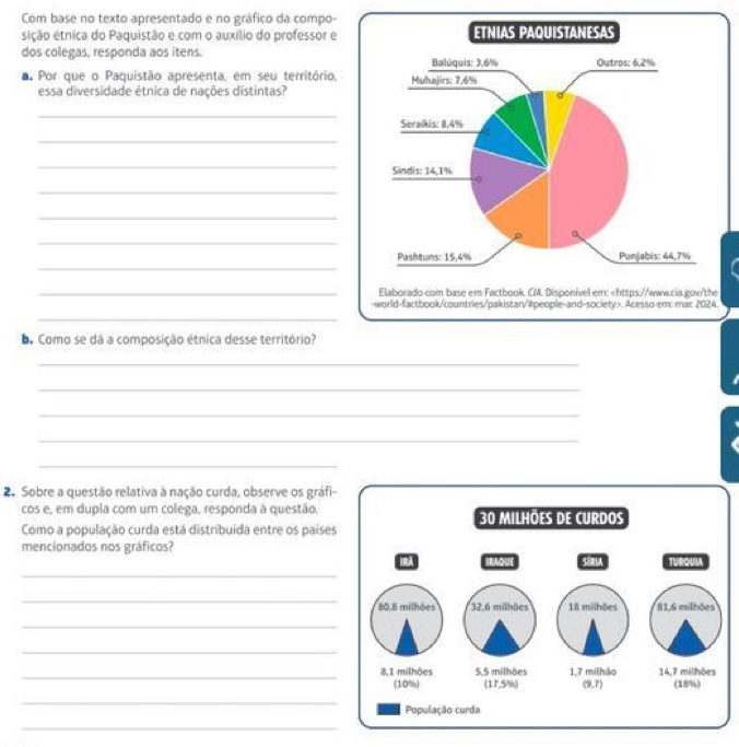 Com base no texto apresentado e no gráfico da compo 
sição étnica do Paquistão e com o auxílio do professor e 
dos colegas, responda aos itens. 
Por que o Paquistão apresenta, em seu território, 
essa diversidade étnica de nações distintas? 
_ 
_ 
_ 
_ 
_ 
_ 
_ 
_ 
-ocountries/pakistan/#people-and-society>. Acesso em: mar. 2024. 
_ 
. Como se dá a composição étnica desse território? 
_ 
_ 
_ 
_ 
_ 
2. Sobre a questão relativa à nação curda, observe os gráfi- 
cos e, em dupla com um colega, responda à questão. 
Como a população curda está distribuída entre os países 
mencionados nos gráficos? 
_ 
_ 
_ 
_ 
_ 
_ 
_