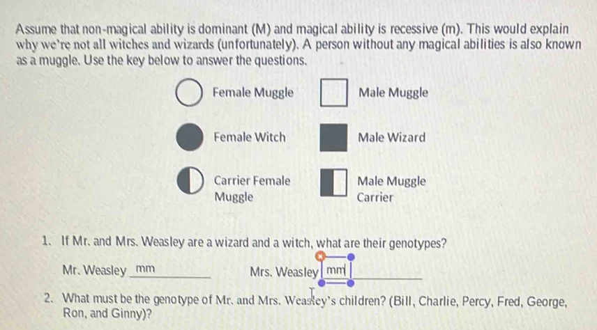 Solved: Assume that non-magical ability is dominant (M) and magical ...