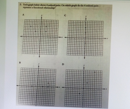 Solved: Each graph below shows 4 ordered pairs. On which graph do the 4 ...