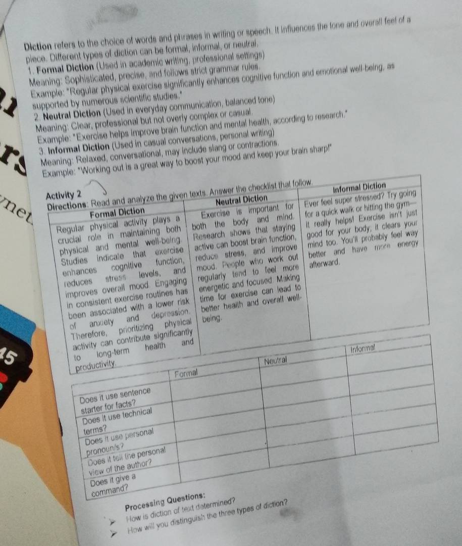 Diction refers to the choice of words and phrases in writing or speech. It influences the tone and overall feel of a 
piece. Different types of diction can be formal, informal, or neutral. 
1. Formal Diction (Used in academic writing, professional settings) 
Meaning: Sophisticated, precise, and follows strict grammar rules. 
Example: "Regular physical exercise significantly enhances cognitive function and emotional well-being, as 
supported by numerous scientific studies." 
2. Neutral Diction (Used in everyday communication, balanced tone) 
Meaning: Clear, professional but not overly complex or casual. 
r Example: "Exercise helps improve brain function and mental health, according to research." 
3. Informal Diction (Used in casual conversations, personal writing) 
Meaning: Relaxed, conversational, may include slang or contractions. 
ut is a great way to boost your mood and keep your brain sharp!" 
ne 
15 
Proce 
How is diction of text det 
How will you distinguish the three types of di