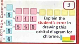 ζ S 
3
4p
1p Explain the 
3ha student's error in 
r 1p drawing this 
: orbital diagram for 
W chlo rine.