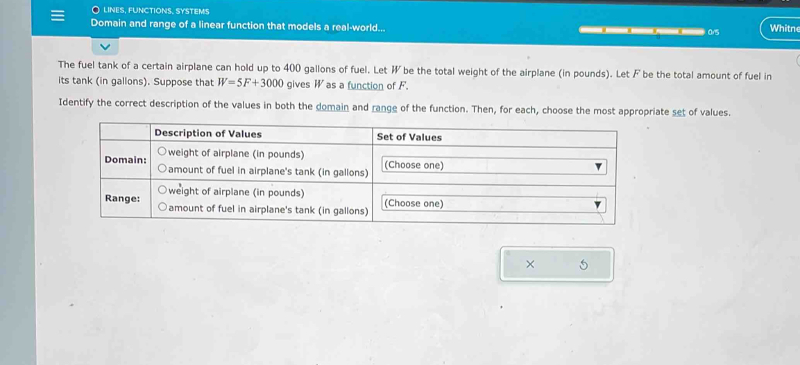 LINES, FUNCTIONS, SYSTEMS 
Domain and range of a linear function that models a real-world... 
Whitne 
The fuel tank of a certain airplane can hold up to 400 gallons of fuel. Let W be the total weight of the airplane (in pounds). Let F be the total amount of fuel in 
its tank (in gallons). Suppose that W=5F+3000 gives W as a function of F. 
Identify the correct description of the values in both the domain and range of the function. Then, for each, choose the most appropriate set of values. 
×
