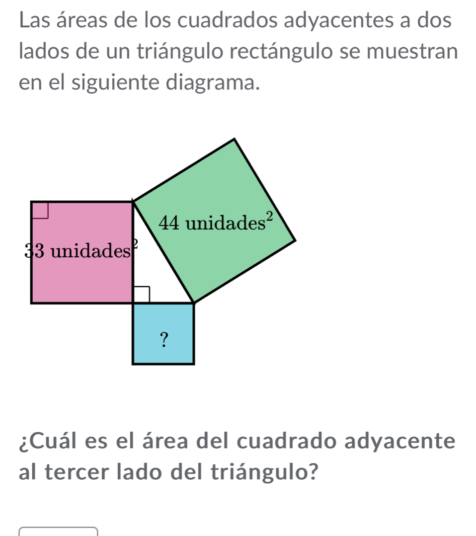 Las áreas de los cuadrados adyacentes a dos
lados de un triángulo rectángulo se muestran
en el siguiente diagrama.
¿Cuál es el área del cuadrado adyacente
al tercer lado del triángulo?