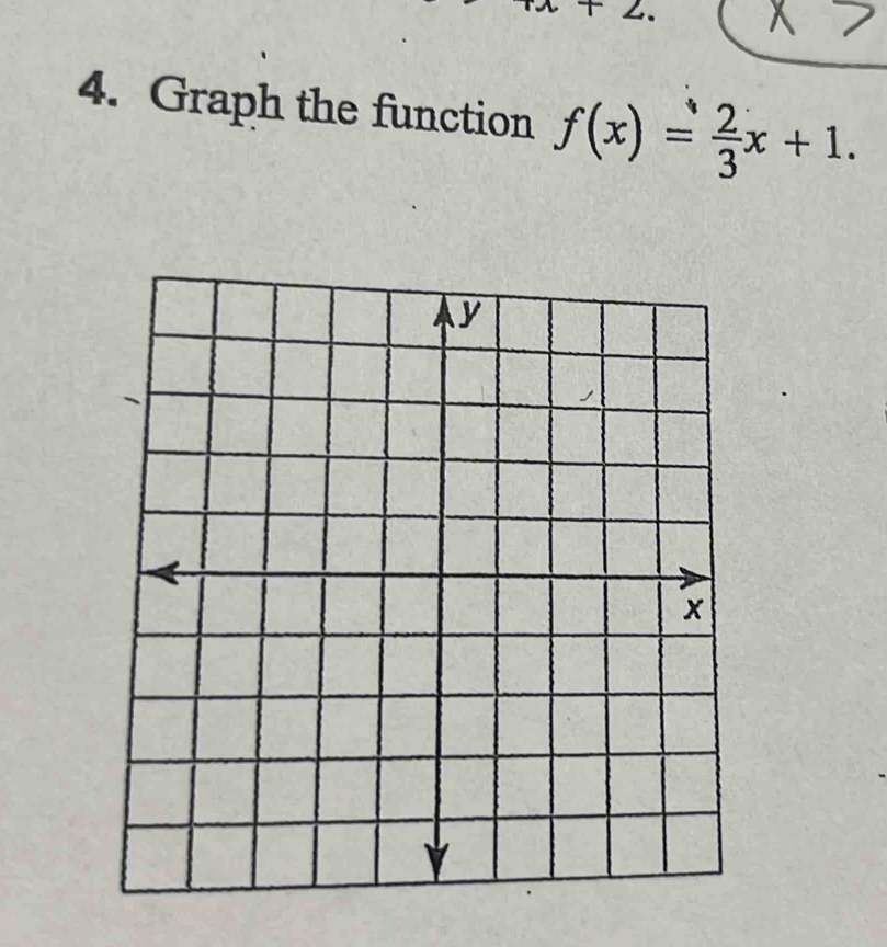 Graph the function f(x)= 2/3 x+1.