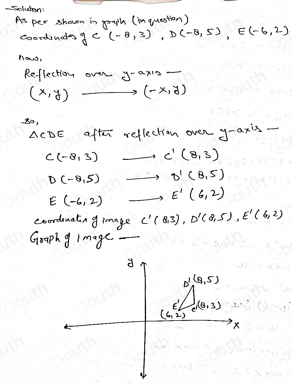 solved-graph-the-image-of-cde-after-a-reflection-over-the-y-axis-math