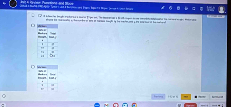 Review: Functions and Slope 
GRADE & MATH (PRE-ALG) - Turner / Unit 4: Functions and Slope / Topic 13: Slope / Lesson 4: Unit 4 Review FERRY 
BAYLIN 
8. A teacher bought markers at a cost of $3 per set. The teacher had a $2 -off coupon to use toward the total cost of the markers bought. Which table Af changes saind 
shows the relationship , the number of sets of markers bought by the teacher, and y, the total cost of the markers? 
Previous 1-13 of 13 Next Review Save & exit 
Sign out Now 14