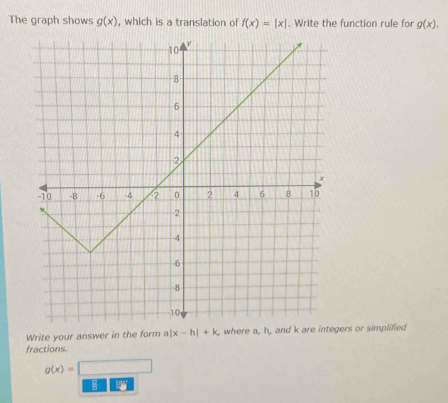 The graph shows g(x) , which is a translation of f(x)=beginvmatrix xendvmatrix. Write the function rule for g(x). 
Write your answer in the form a|x-h|+k, ers or simplified 
fractions.
g(x)=□
8