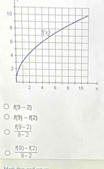 f(9-2)
f(9)-f(2)
 (f(9-2))/9-2 
 (f(9)-f(2))/9-2 