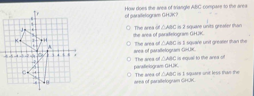 How does the area of triangle ABC compare to the area
of parallelogram GHJK?
is 2 square units greater than
The area of △ ABC
the area of parallelogram GHJK.
The area of △ ABC is 1 square unit greater than the
- area of parallelogram GHJK.
The area of △ ABC
is equal to the area of
parallelogram GHJK.
The area of △ ABC
is 1 square unit less than the
area of parallelogram GHJK.