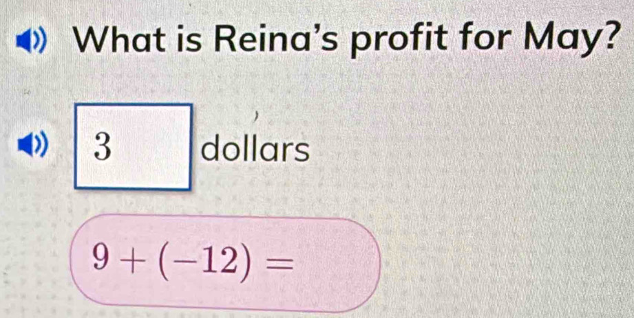 What is Reina's profit for May?
3 dollars
9+(-12)=