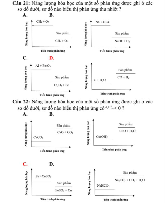 Năng lượng hóa học của một số phản ứng được ghi ở các
sơ đồ dưới, sơ đồ nào biểu thị phản ứng thu nhiệt ?
A. B.
Na+H_2O
_ Sinphim
NaOH+H_2
Tiến trình phản ứng
C. D.
I C+H_2O frac SinphimCO+H_2
Tiến trình phản ứng Tiến trình phản ứng
Câu 22: Năng lượng hóa học của một số phản ứng được ghi ở các
sơ đồ dưới, sơ đồ nào biều thị phản ứng Co^(O^(△ H_2n)^circ)^circ <0</tex> ?
A. B.
frac SinphimCuO+H_2O
I Cu(OH)_2
Tiến trình phản ứng
C. D.
_ Sinphim
Na_2CO_3+CO_2+H_2O
NaHCO_3
Tiến trình phản ứng