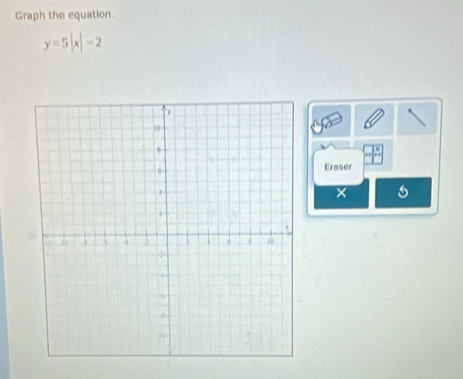 Graph the equation.
y=5|x|-2
Eraser
x