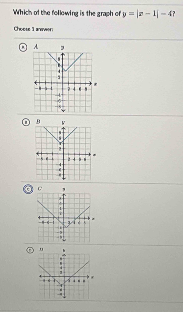 Which of the following is the graph of y=|x-1|-4 ? 
Choose 1 answer: 
a