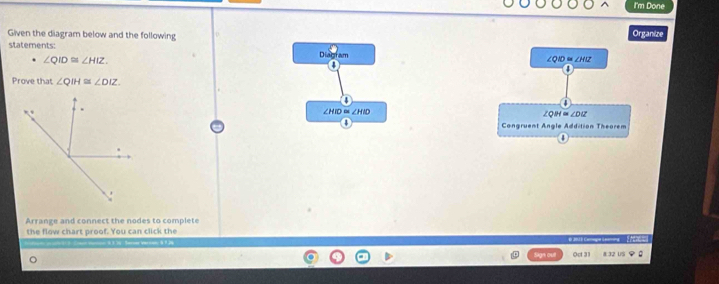 I'm Done 
Given the diagram below and the following 
Organize 
statements: 
Dĩa ram
∠ QID≌ ∠ HIZ, ∠Q1D≌∠HIZ
Prove that ∠ QIH≌ ∠ DIZ.
∠HID∞ ∠HID ∠Q1H∞ ∠D1Z
Congruent Angle Addition Theorem 
Arrange and connect the nodes to complete 
the flow chart proof. You can click the 
4 
Oct 31 8 32 Us