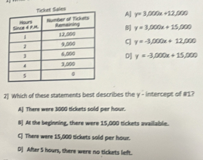A] y=3,000x+12,000
y=3,000x+15,000
q y=-3,000x+12,000
D] y=-3,000x+15,000
2] Which of these statements best describes the y - intercept of #1?
A] There were 3000 tickets sold per hour.
B] At the beginning, there were 15,000 tickets available.
C] There were 15,000 tickets sold per hour.
D] After 5 hours, there were no tickets left.