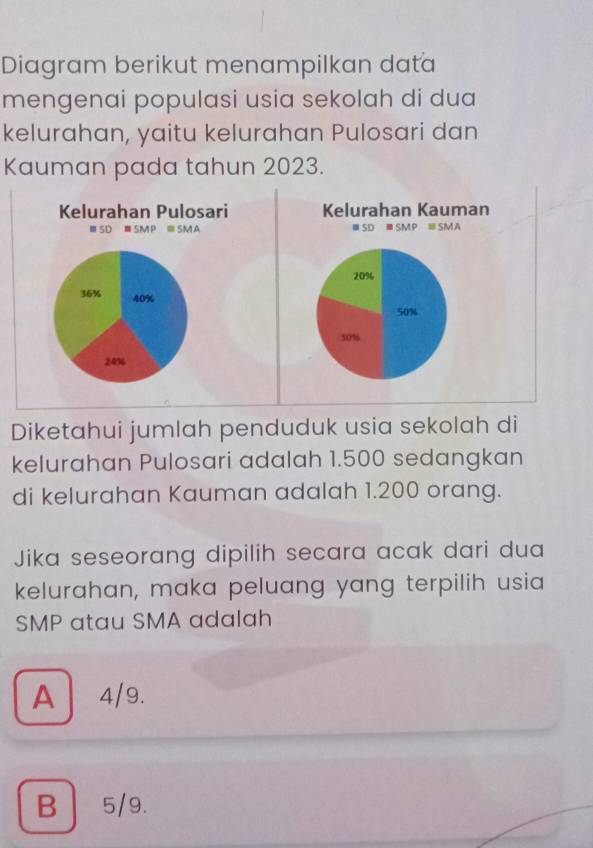 Diagram berikut menampilkan data
mengenai populasi usia sekolah di dua
kelurahan, yaitu kelurahan Pulosari dan
Kauman pada tahun 2023.
Kelurahan Pulosari Kelurahan Kauman
Ⅲ SD ≡SMP ≡SMA SD =SMP ≡SMA
20%
36% 40%
50%
30%
24%
Diketahui jumlah penduduk usia sekolah di
kelurahan Pulosari adalah 1.500 sedangkan
di kelurahan Kauman adalah 1.200 orang.
Jika seseorang dipilih secara acak dari dua
kelurahan, maka peluang yang terpilih usia
SMP atau SMA adalah
A 4/9.
B 5/9.