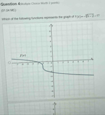 Multple Choice Worth 2 points)
(01.04 MC)
Which of the following functions represents the graph of f(x)=-sqrt[3](x-2)-1 ?
1 γ
6
`