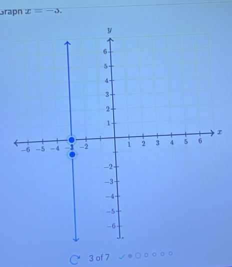 Grapn x=-5.
x
3 of 7