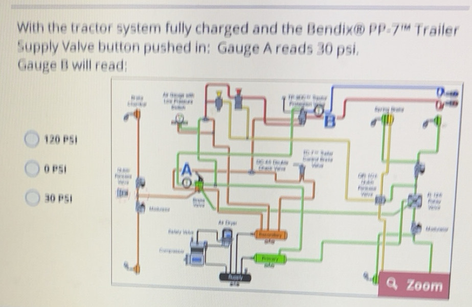 Solved: With the tractor system fully charged and the Bendixé PP=7^(tH ...