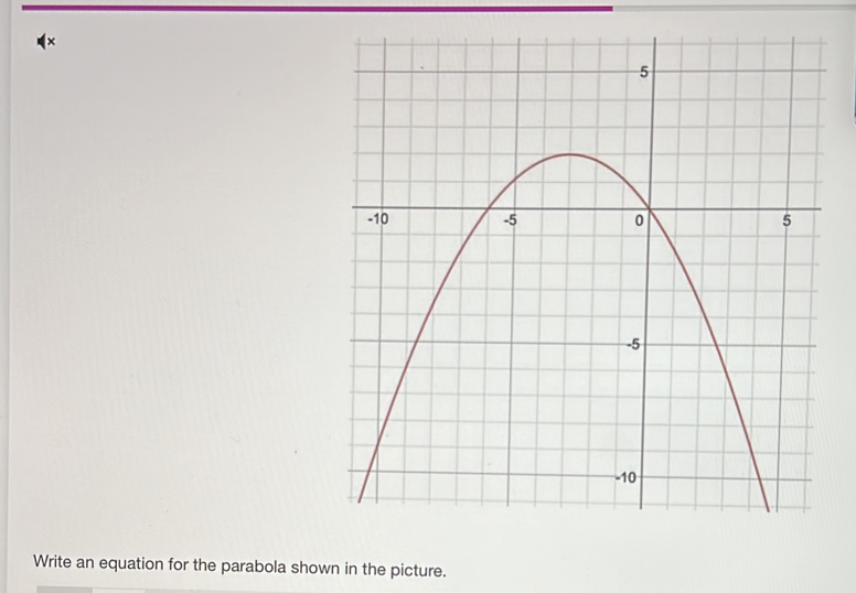 Write an equation for the parabola shown in the picture.