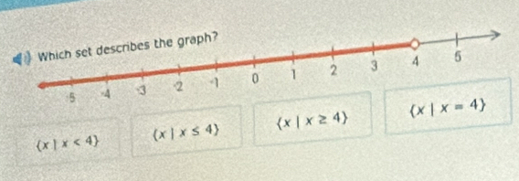  x|x<4  x|x≤ 4  x|x≥ 4  x|x=4