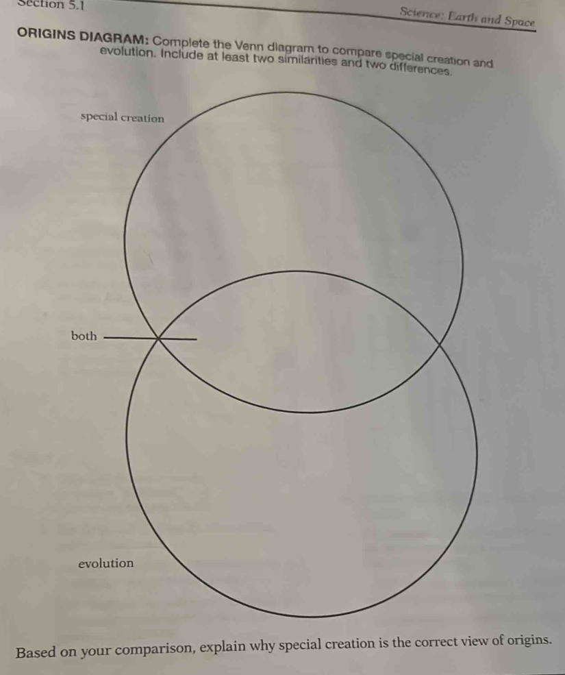 Science: Earth and Space 
ORIGINS DIAGRAM: Complete the Venn diagram to compare special creation and 
evolution. Include at least two similarities and two differences. 
Based on your comparison, explain why special creation is the correct view of origins.