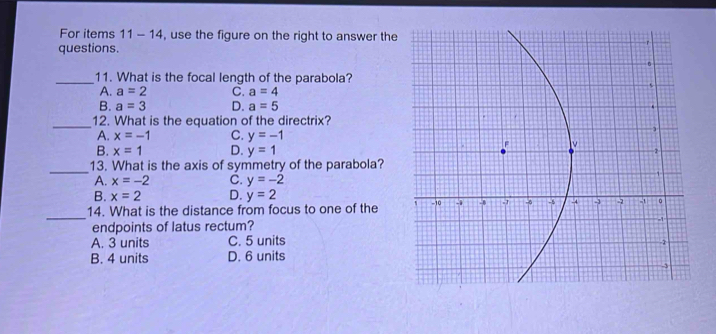 For items 11 - 14, use the figure on the right to answer the
questions.
_11. What is the focal length of the parabola?
A. a=2 C. a=4
B. a=3 D. a=5
_12. What is the equation of the directrix?
A. x=-1 C. y=-1
B. x=1 D. y=1
_
13. What is the axis of symmetry of the parabola?
A. x=-2 C. y=-2
B. x=2 D. y=2
_
14. What is the distance from focus to one of the 
endpoints of latus rectum?
A. 3 units C. 5 units
B. 4 units D. 6 units