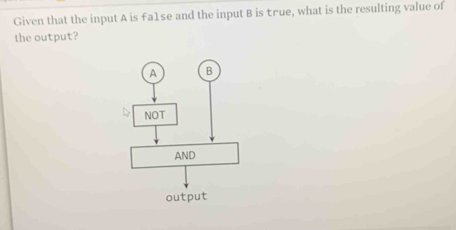 Given that the input A is fa1se and the input B is true, what is the resulting value of 
the output? 
output