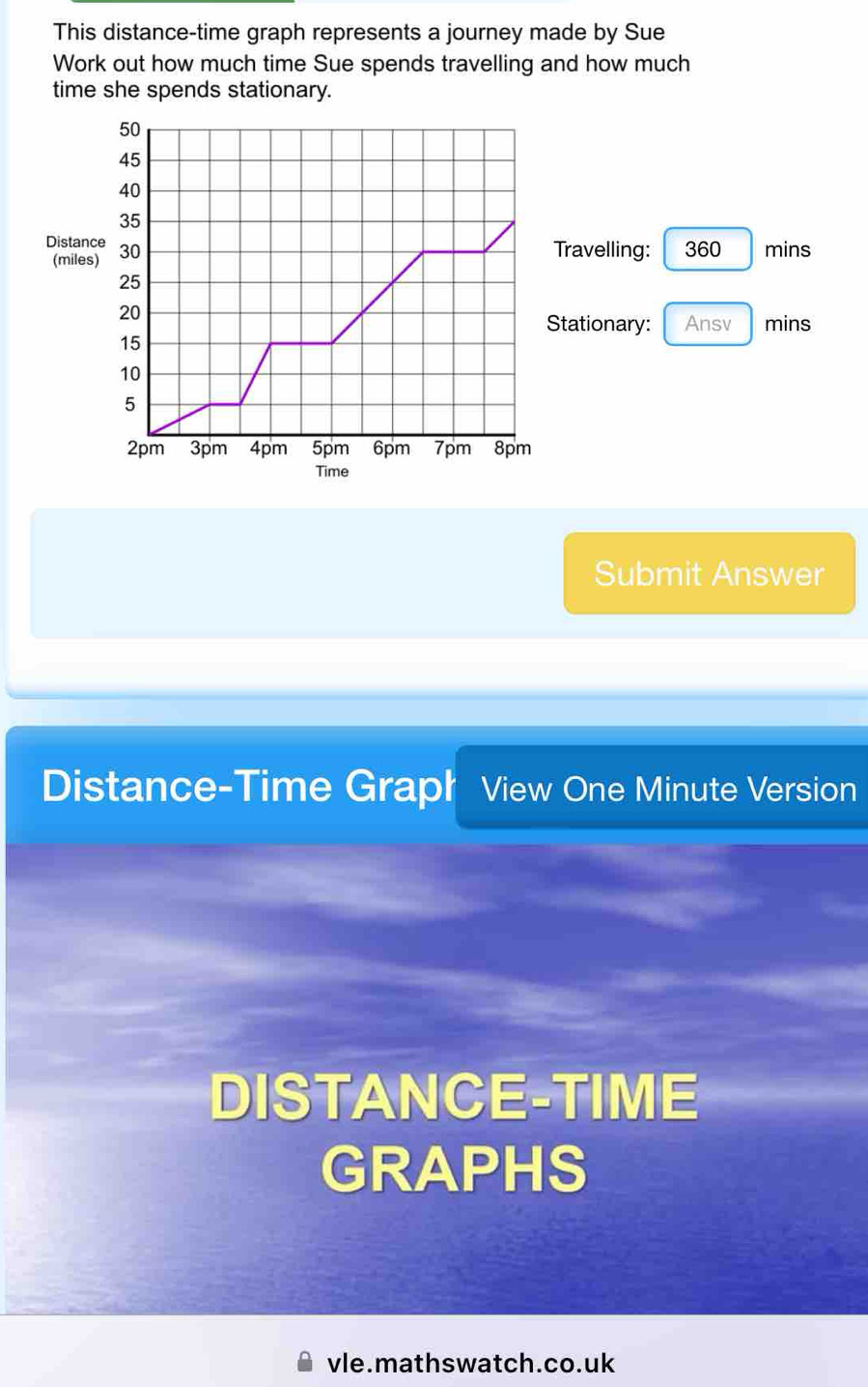 Solved: This distance-time graph represents a journey made by Sue Work ...