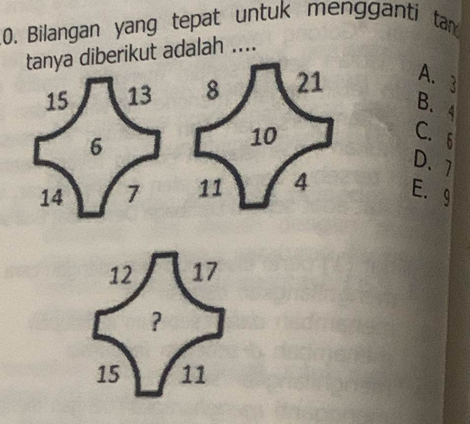 Bilangan yang tepat untuk mengganti tan
tanya diberikut adalah ....
21
15
13 8 A. 3
B. 1
6
10 C. 6
D. 1
14
7 11 4 E. g
12
17
?
15
11