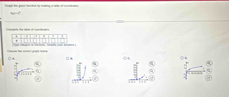 Graph the given function by making a lable of coordnates
f(x)=5^x
Comptete the table of coordinates 
(Type integers or fractons. Simplfy your answers) 
Choose the corect graph below 
a 
B.
3
2 5
5
2 3 2 3